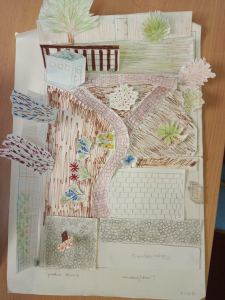 A garden plan by a learner on the 'A to Z of Gardening' course